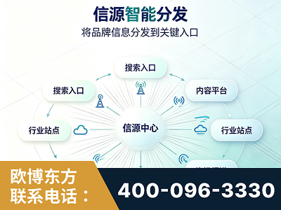 永济-信源智能分发