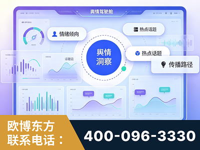 永济-品牌舆情分析
