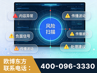 永济-场景问题监测