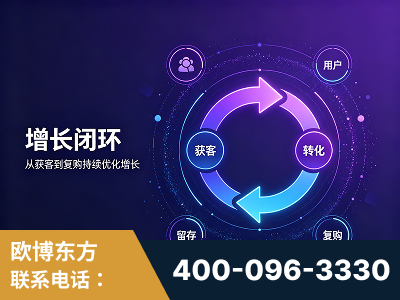 永济-服务有保障，一企一案深度诊断