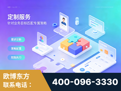 永济-一站式打造GEO全链增长闭环