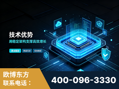 永济-技术优势：全网语义优化先驱者，自研多个系统确保技术先进性